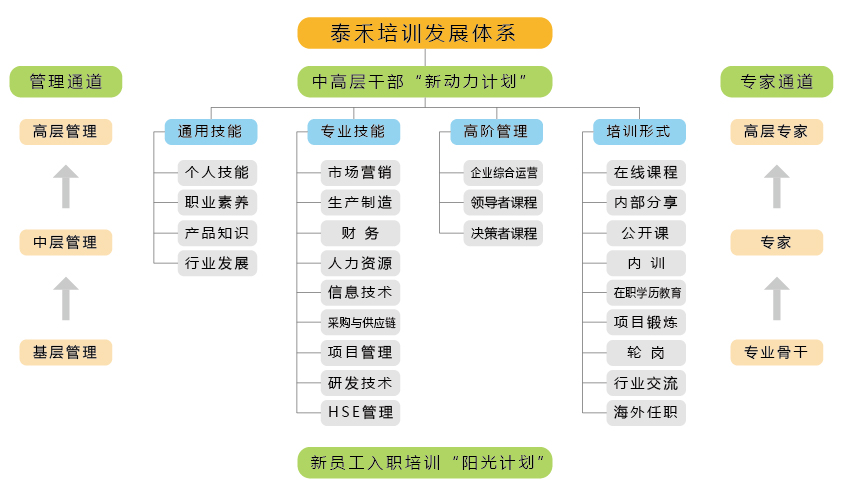 1539139434797330.jpg 67318.顶级游戏网站图表-01.jpg